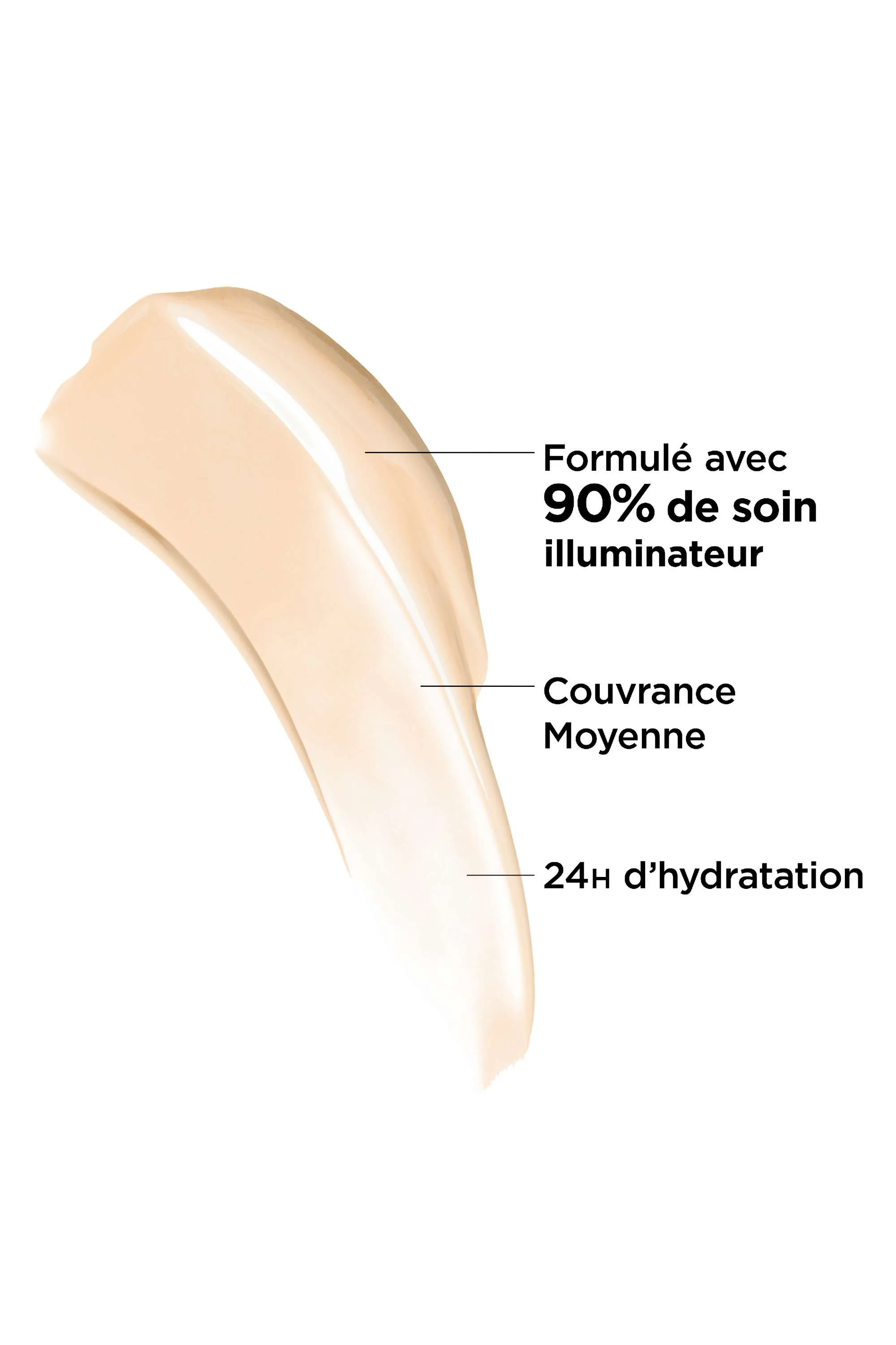 it Cosmetics CC Crème SPF40 CC+ Cream Nude Glow Your Skin But Better™-32 ml