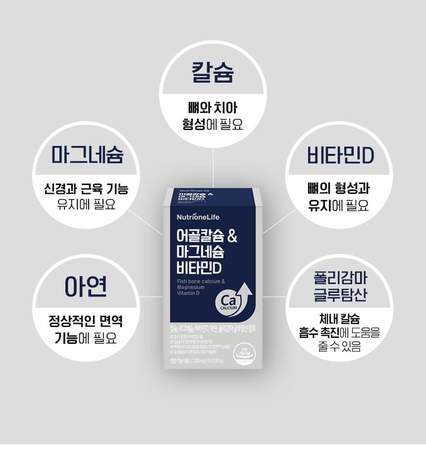 Nutrione - NutrioneLife Visgraten Calcium & Magnesium Vitamine D