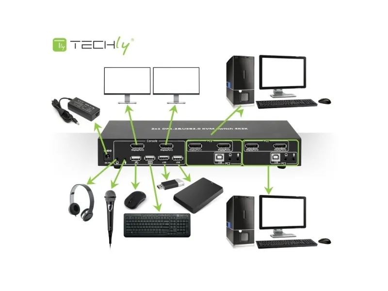 TECHly 2-Port DisplayPort1.2 Dual-Monitor KVM Switch - KVM / audio / USB switch - 2 x KVM / audio - 1 lokalbruger - desktop