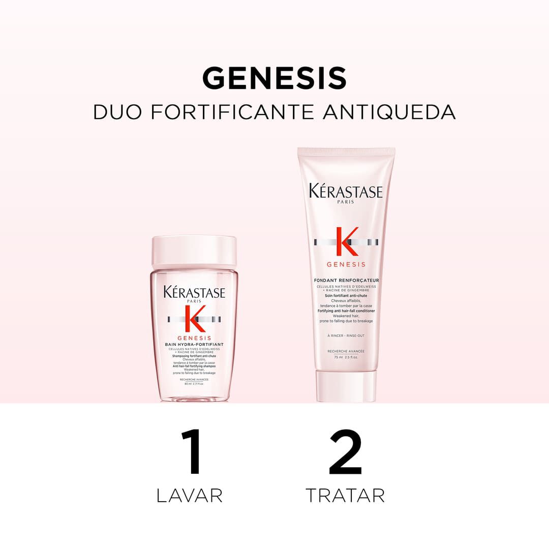 KERASTASE Genesis Duo Discovery Set - 75ml