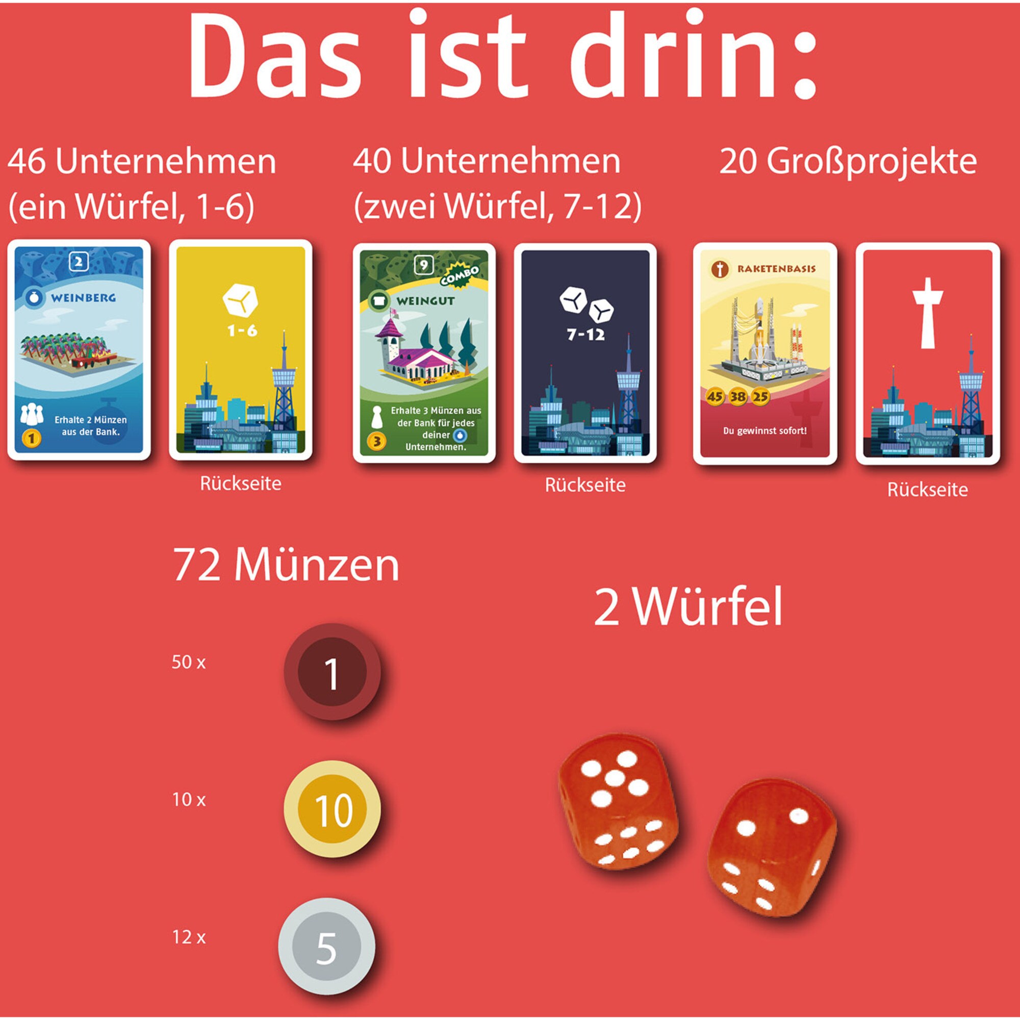 Kosmos Kartenspiel Machi Koro - Die neue Stadt