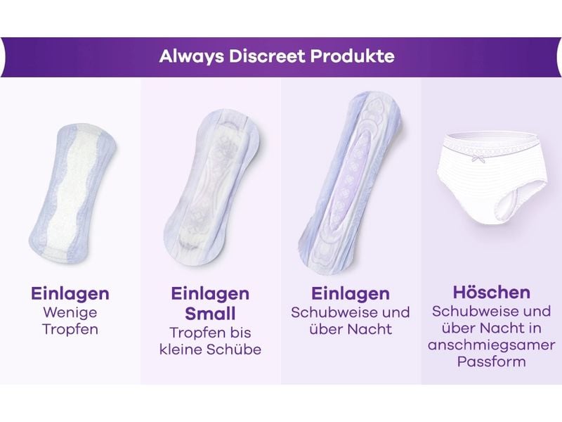 Always Inkontinenz Einlagen Discreet Long 80 Stück Hochwertige Inkontinenzeinlagen für zuverlässigen Schutz