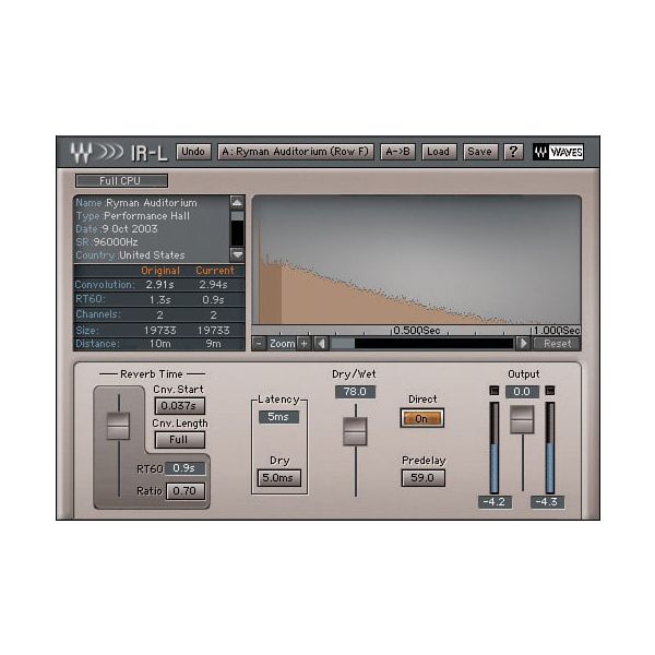 Waves Gold