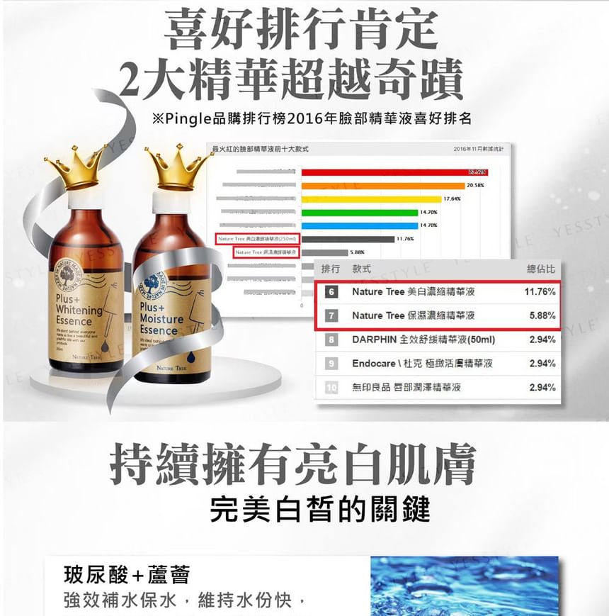 NATURE TREE - Plus+ Whitening Essence