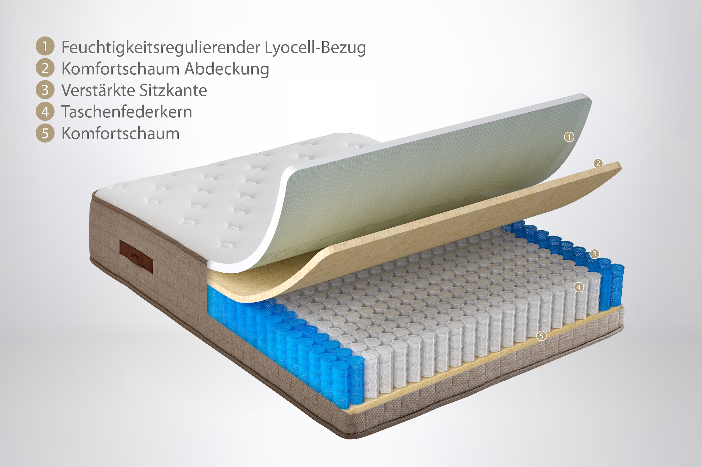 Yatas Bedding Taschenfederkernmatratze »Majestät Premium Bambus« 30 cm hoch Raumgewicht: 28 kg/m³ 416 Federn 1 Stk. tlg. H2, wendbar, ergonomisch, atmungsaktiv