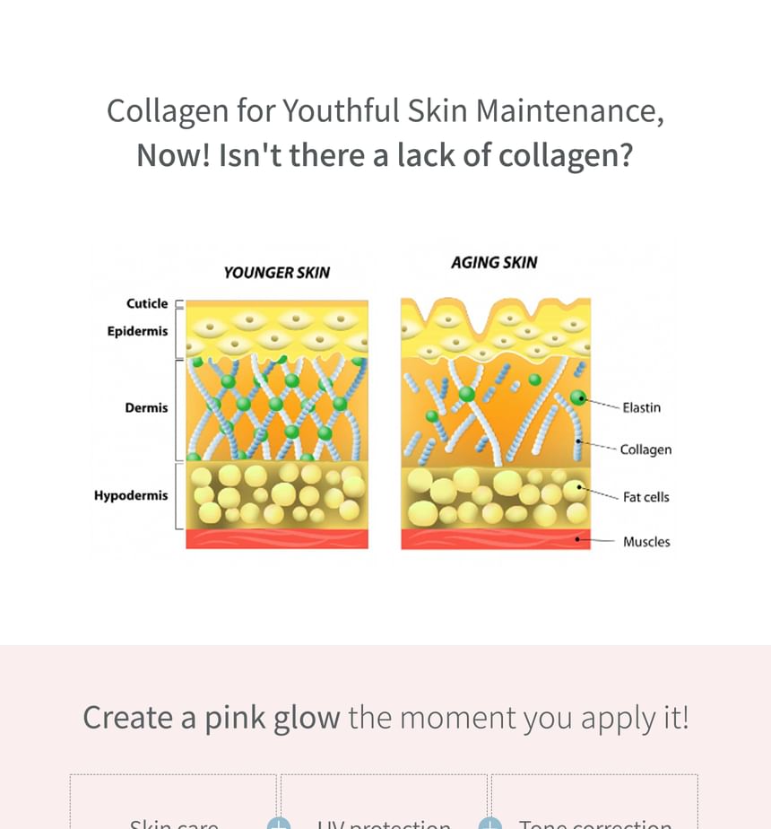 MIGUHARA - Rose Collagen Tone-up UV-beschermer