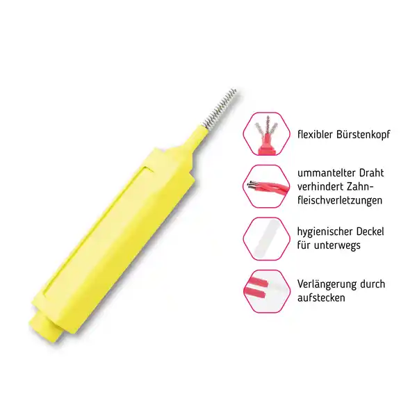 Premium Interdentalbürsten ISO 4 mittel breit