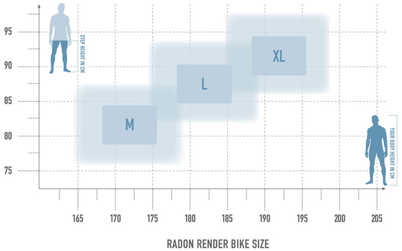 Radon Render 10.0 HD 750 MS kaufen | Bike-Discount