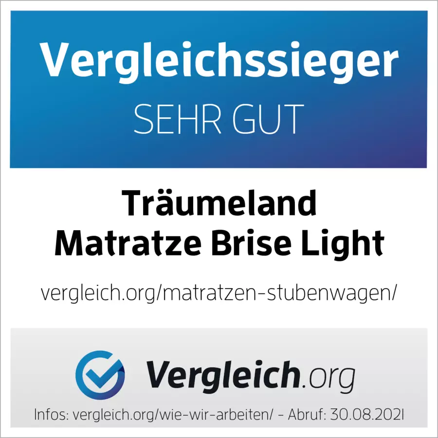 Träumeland Matratze passend für ABC Samba und Salsa 4