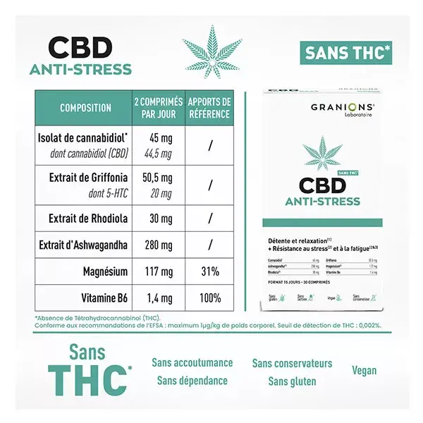 Granions CBD Anti-Stress - Cannabidiol + Ashwagandha - Sans THC - 30 Comprimés