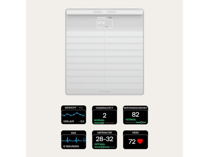 Withings Körperanalysewaage Body Scan Weiss Gesundheitsstation