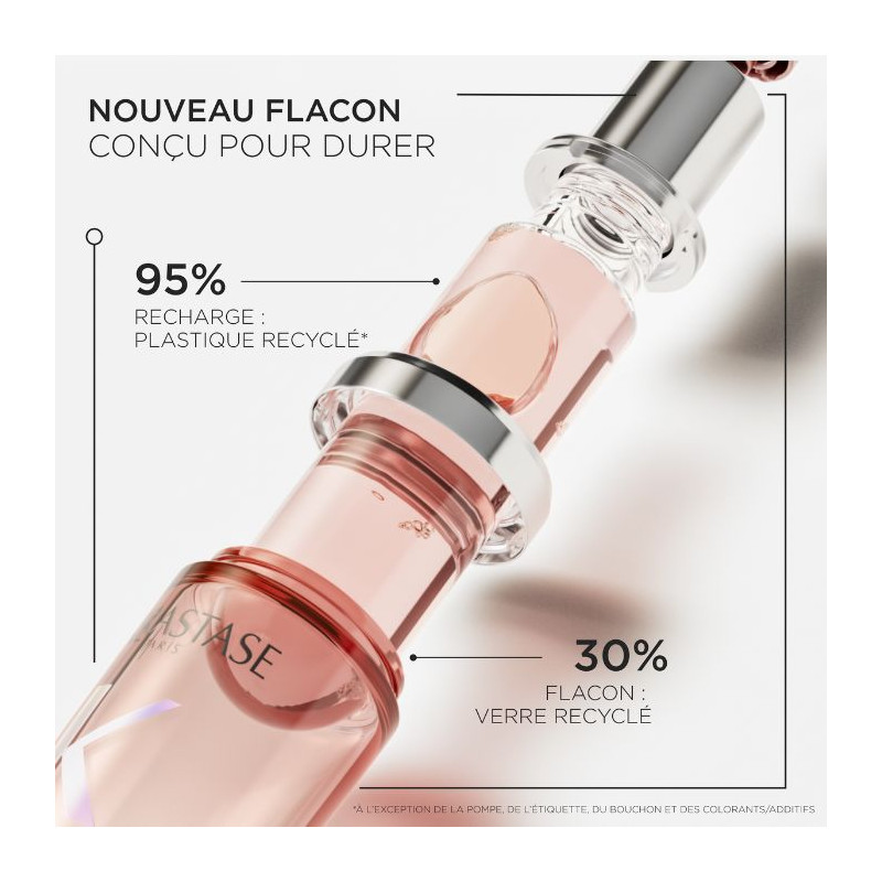 Huile Chroma éclat Chroma Absolu recharge Kérastase 75ml