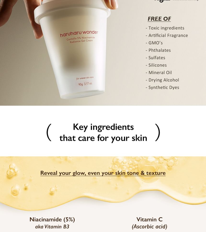 haruharu wonder - Centella 5% Niacinamide Radiance Gelcrème