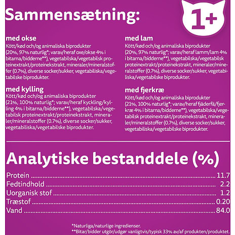 Vådfoder m. okse, kylling, lam og fjerkræ