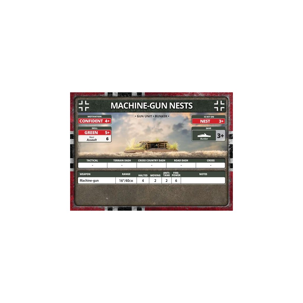 Flames of War - Bagration: River Assault Mission Terrain Pack