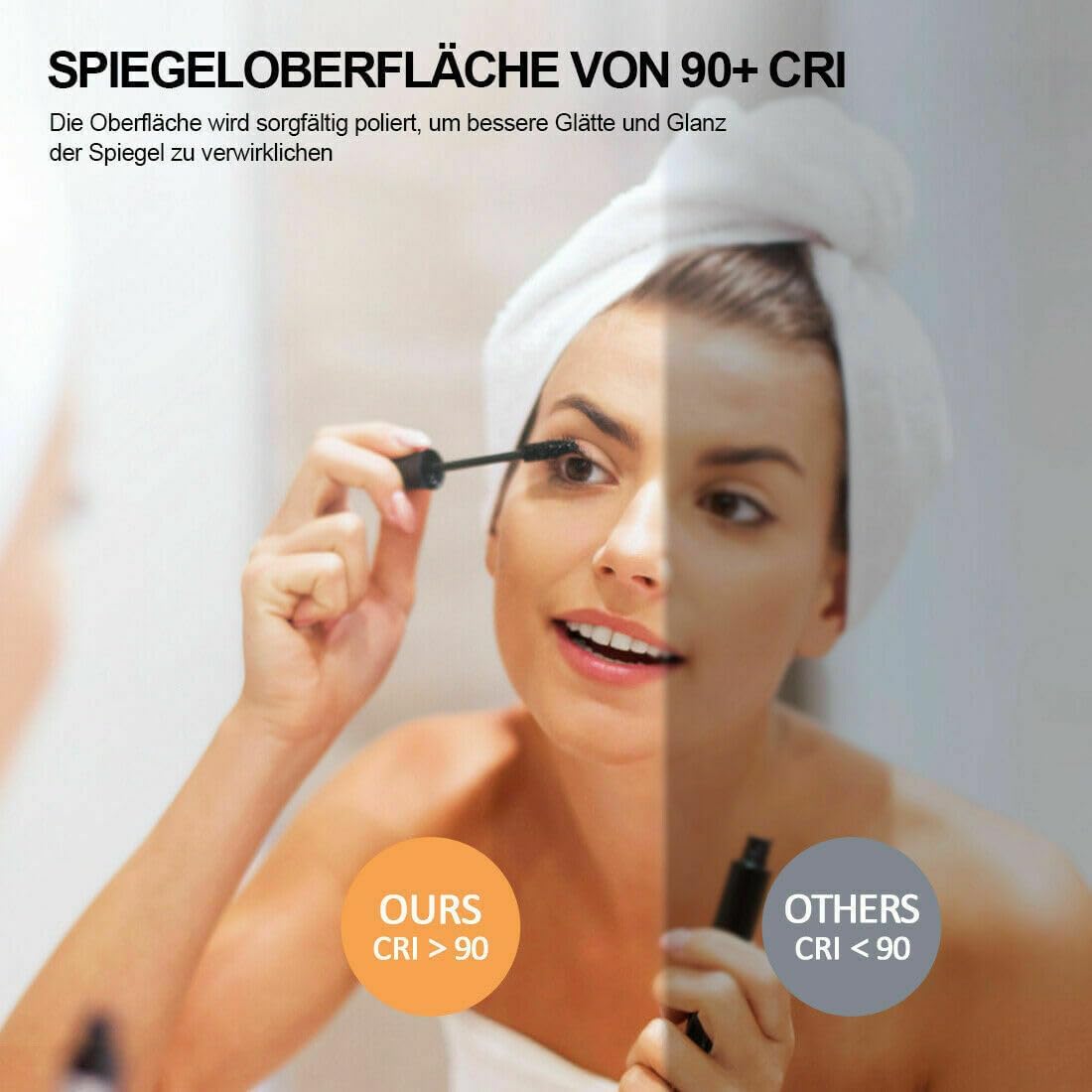 Faizee Möbel | Badmöbel-Set 90 cm in Weiß Hochglanz | Keramik-Waschbecken & Runder LED-Spiegel | Modernes Badezimmermöbel-Set ohne Schränke – Stilvolle Einrichtung für jedes Bad