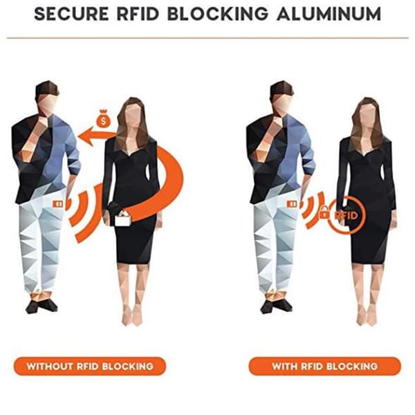 INF RFID-kortholder i ekte skinn, svart