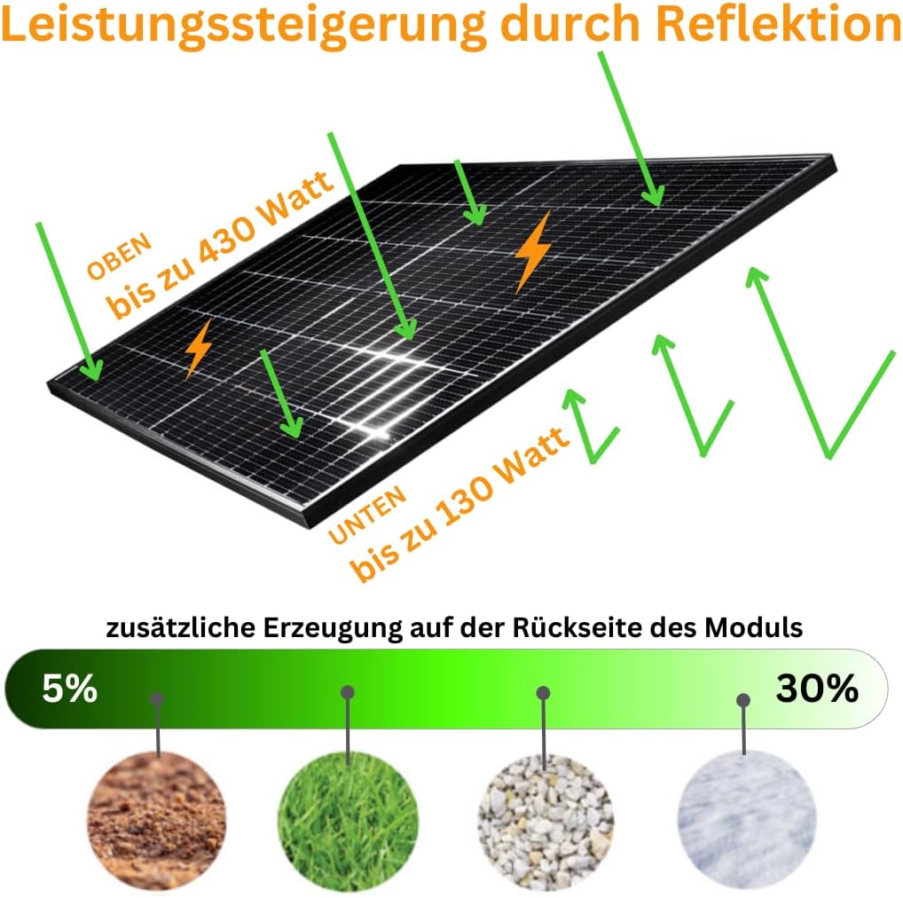 Trina Vertex S+ 430 Watt Solarmodul - Transparent bifazial Version - edles Photovoltaikmodul mit hohem Wirkungsgrad