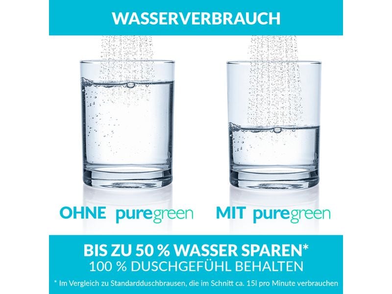 puregreen Wassersparregler Wasserhahn Adapter aus «Die Höhle der Löwen»