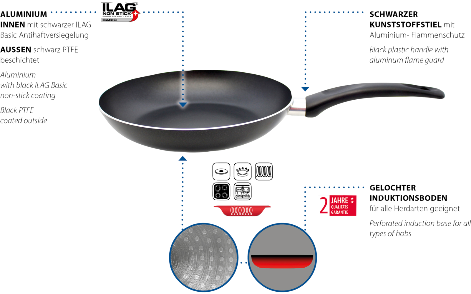 Elo Basic Bratprofi Bratpfanne Induktion 20 cm schwarz/silber