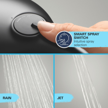 Grohe regendoucheset Quickfix Vitalio Start met handdouche 2 standen zwart  - hartafstand kraan 15 cm