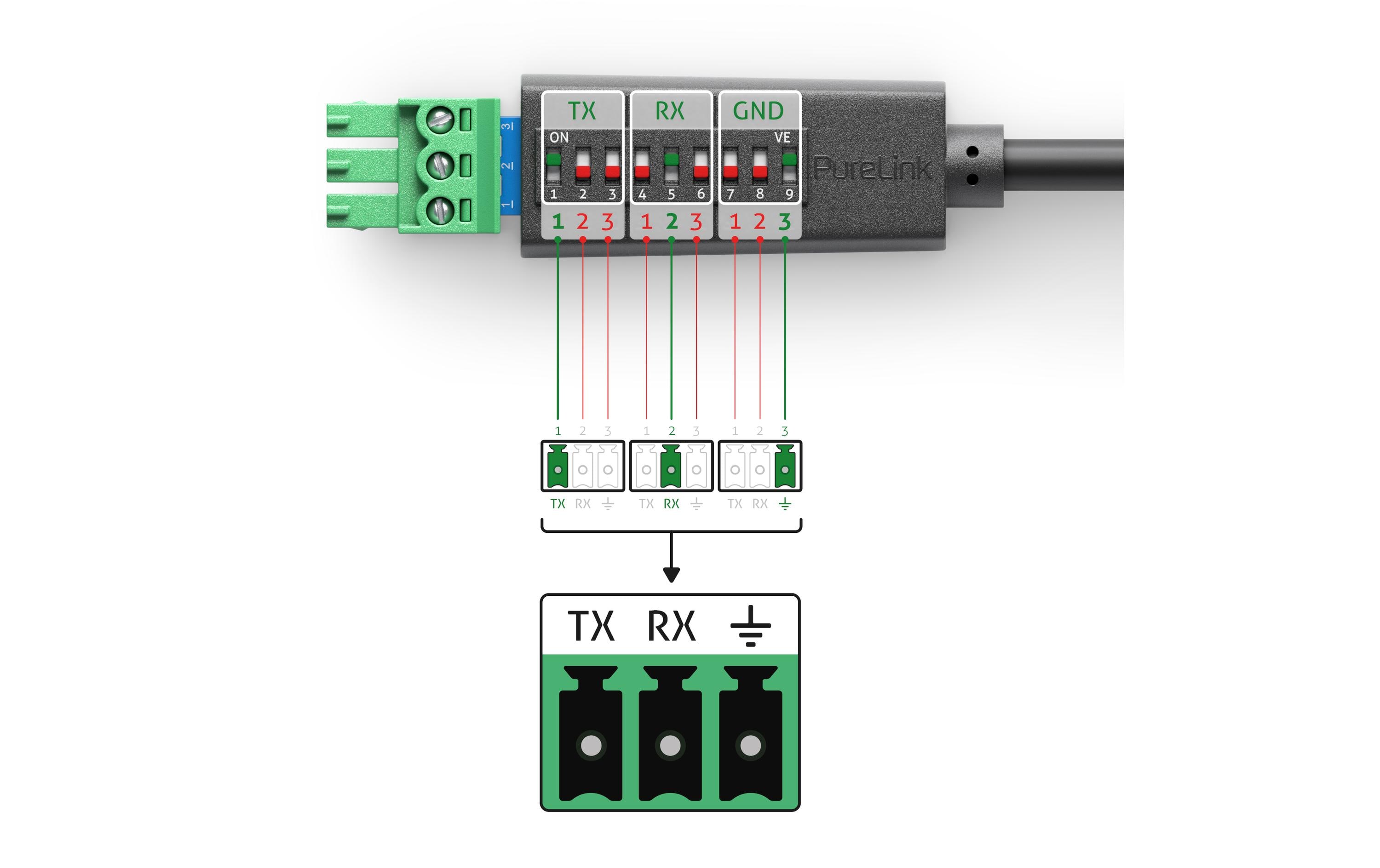 Kabel PTM-RS100 RS-232Konfigurierbares RS232 Kabel mit DIP-Switch