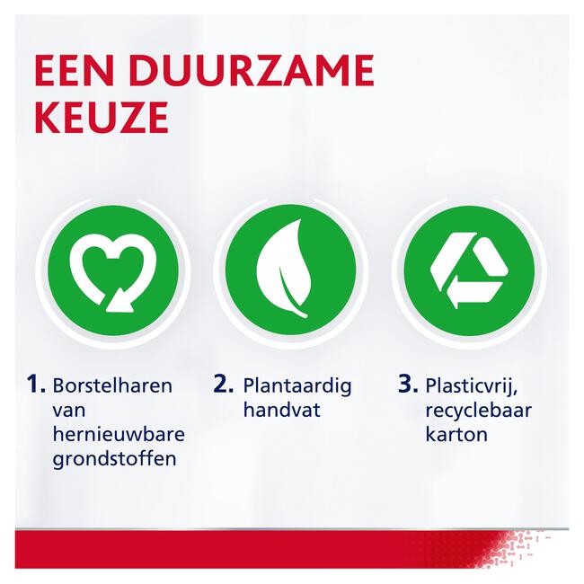 Parodontax Interdentals - Maat 3