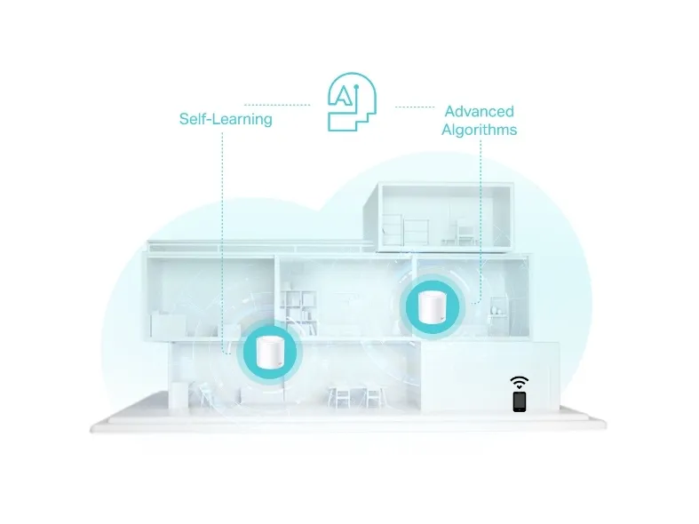 TP-Link Deco X50 - Wi-Fi-system (2 routere) - op til 4.500 sq.ft - mesh - GigE - Wi-Fi  (802.11ax) - Multi-Band - Hvid