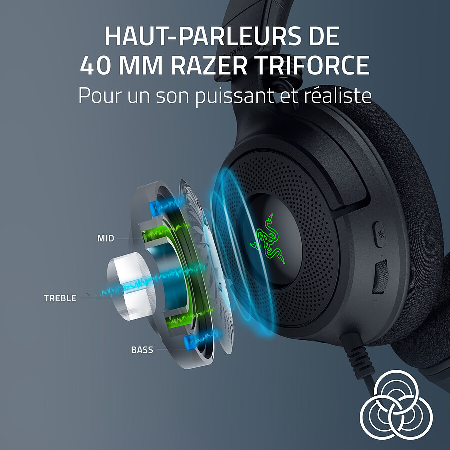 Razer Kraken V4 X