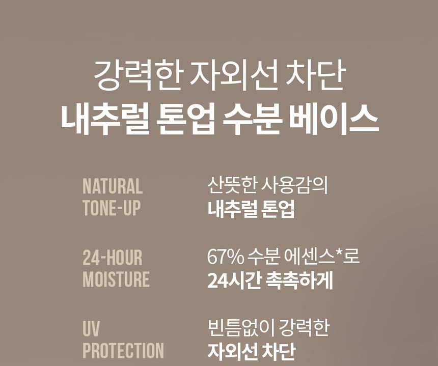 PONY EFFECT - Prime Protect Getinte Waterzonbasis