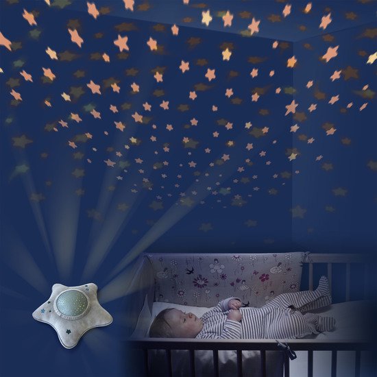 Projecteur Calm Ocean   Aqua        de               Pabobo