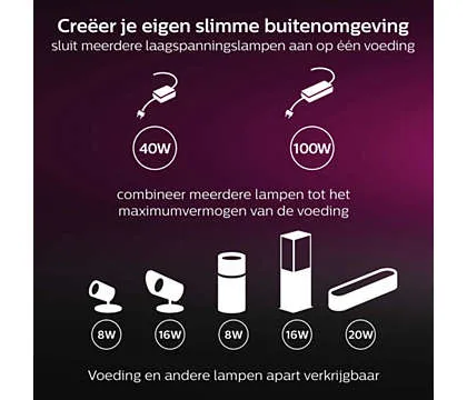 Philips Hue White and Color Ambiance Amarant - Lysbarre - LED - 20 W (tilsvarende 104 W) - 16 millioner farver - 2000-6500 K - sort