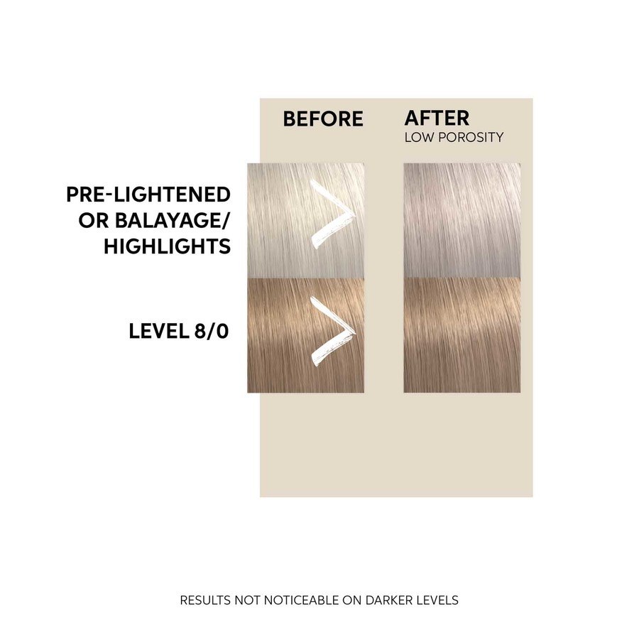 Wella Professionals Color Fresh Mask Lilac Frost 500ml