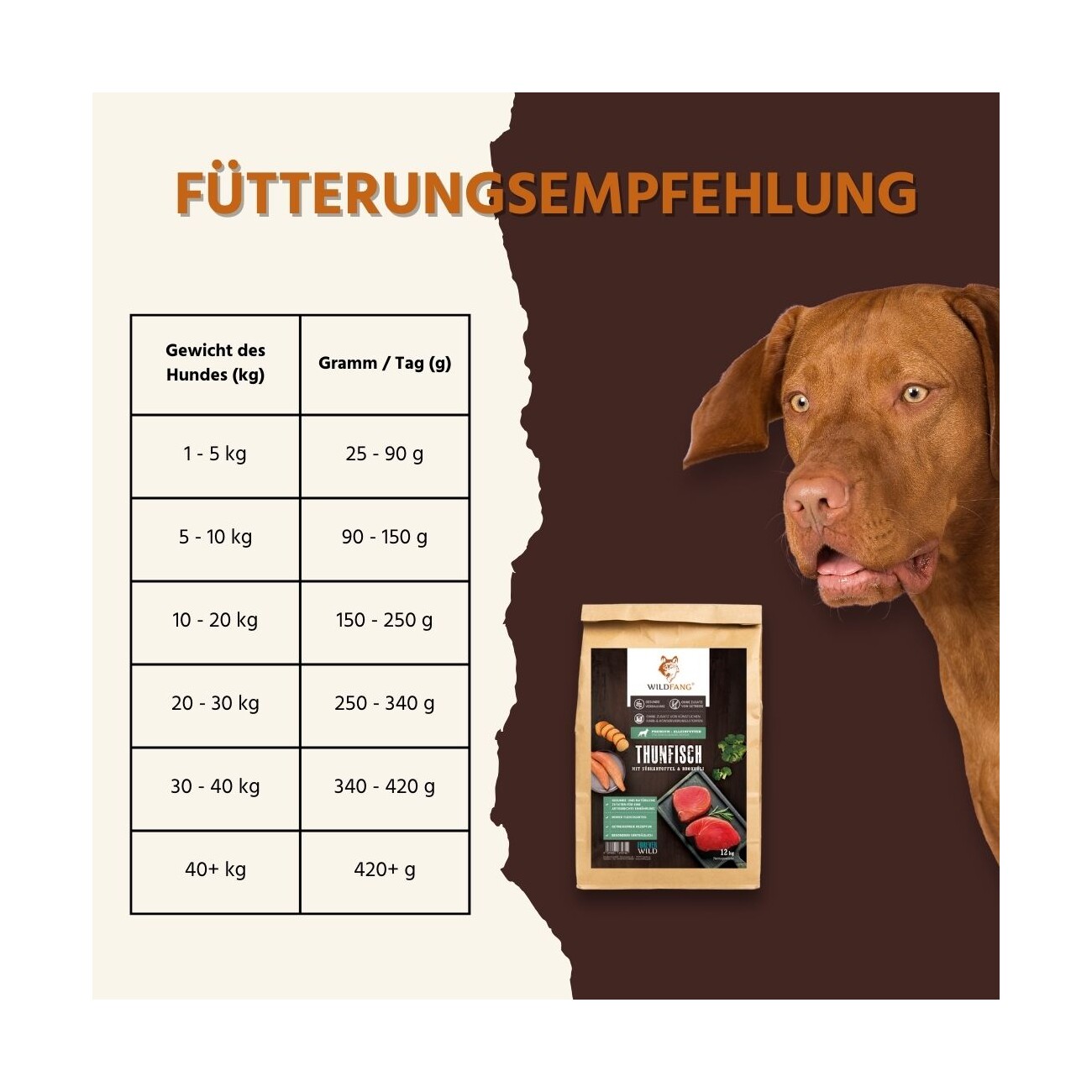 Wildfang ® Adult Trockenfutter mit Thunfisch 2 x 6 kg