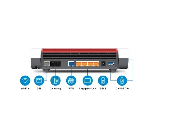 AVM FRITZ!Box 7590 AX - Wi-Fi-system - (router) - mesh - DSL-modem 1GbE - Wi-Fi 6 - Dual Band - VoIP telefon adapter (DECT)