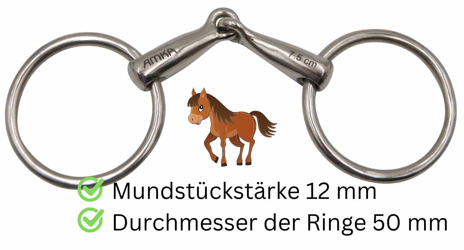 AMKA Ponytrense Wassertrense