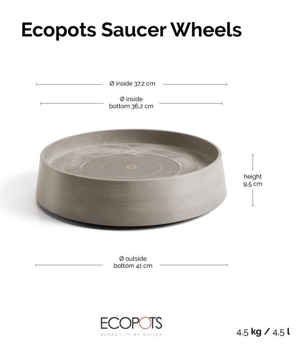 Ecopots Kunststoff-Untersetzer Oslo, rund, mit