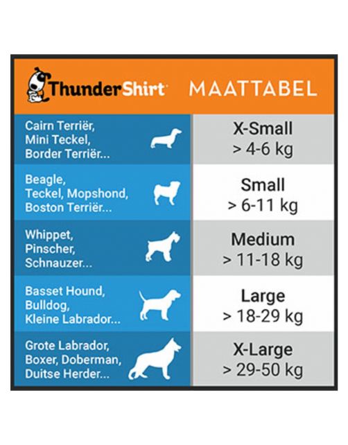 Thundershirt Ontspannend Vest Voor Gestreste Honden Grijs - Direct rustgevend