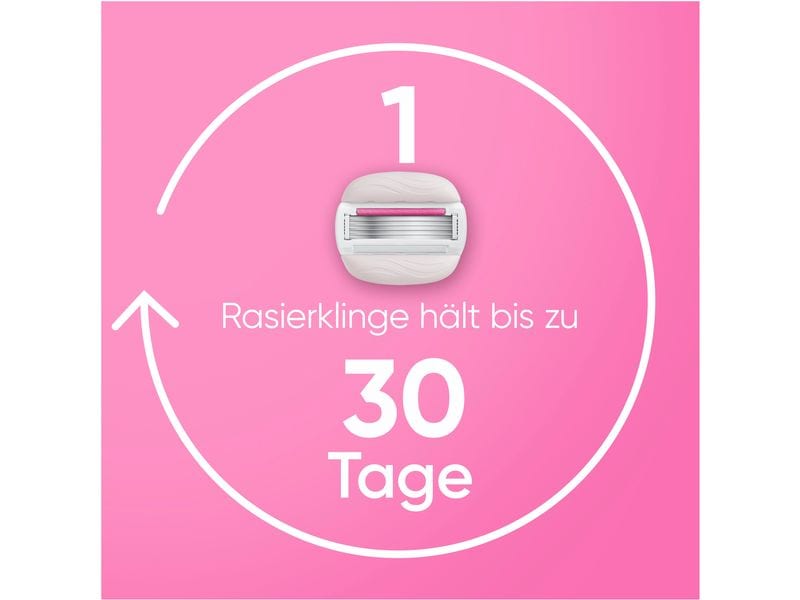 Gillette Venus Rasierklingen Pro ComfortGlide 6 Stück Ersatzklingen für Damen mit langlebigem Metallhandstück und Duschhalterung