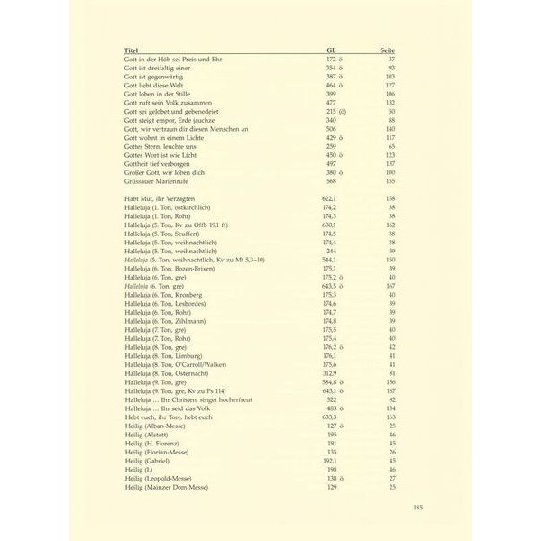 Bärenreiter Intonationen Zum Gotteslob