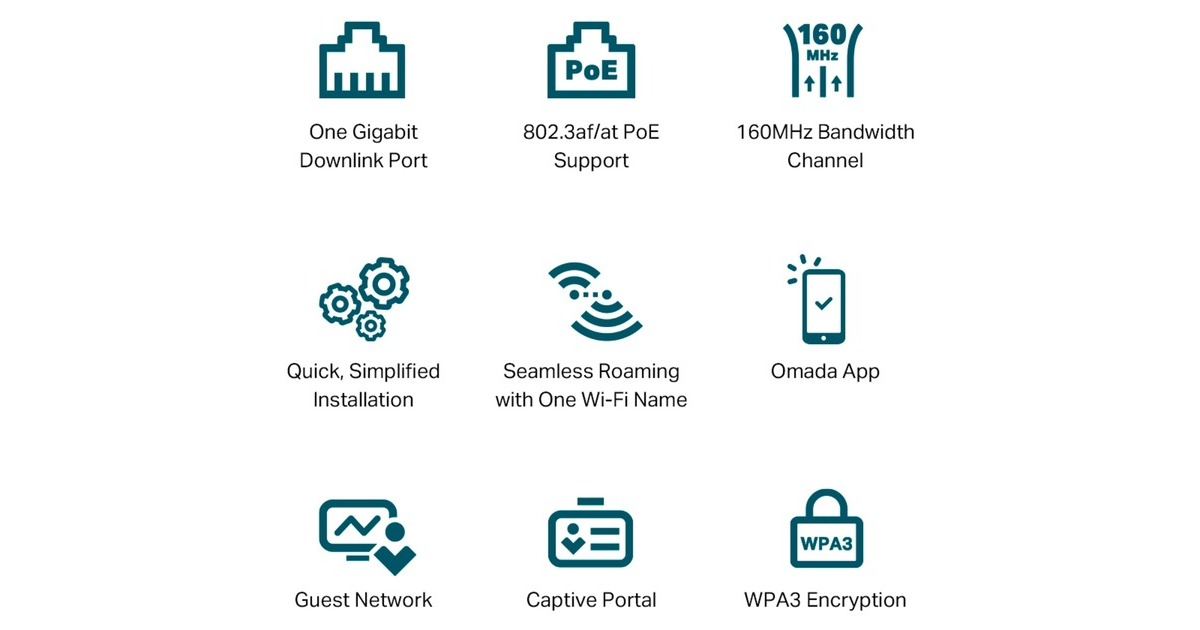TP-LinkEAP650-Wall AX3000 Wall Plate WiFi 6 access point  (Wit)