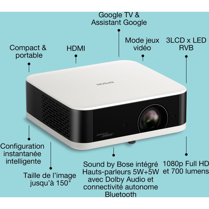 Epson V11HB72040 vidéo-projecteur Projecteur à focale standard 700 ANSI lumens 3LCD 1080p (1920x1080) Noir, Blanc