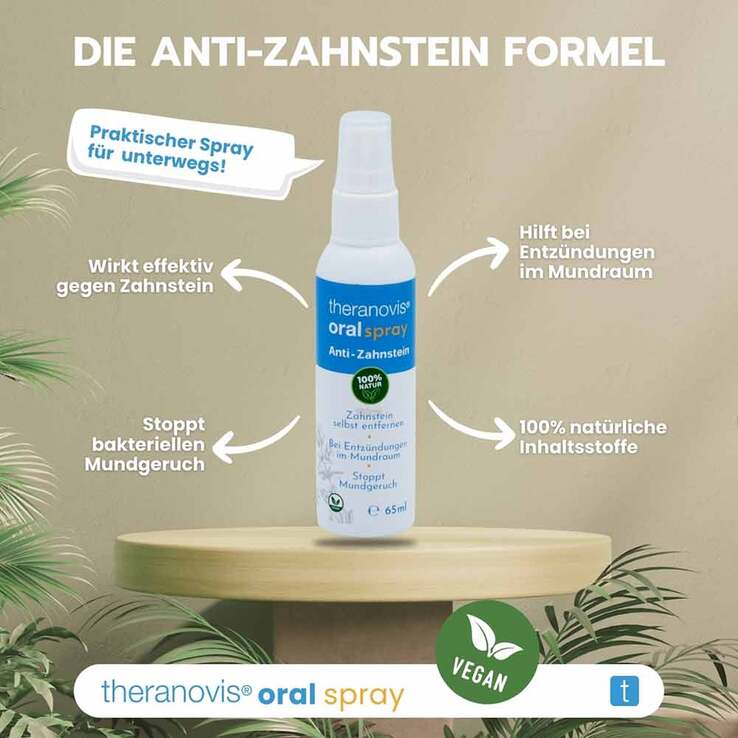 Theranovis oral Zahnstein Spray, 65 ml