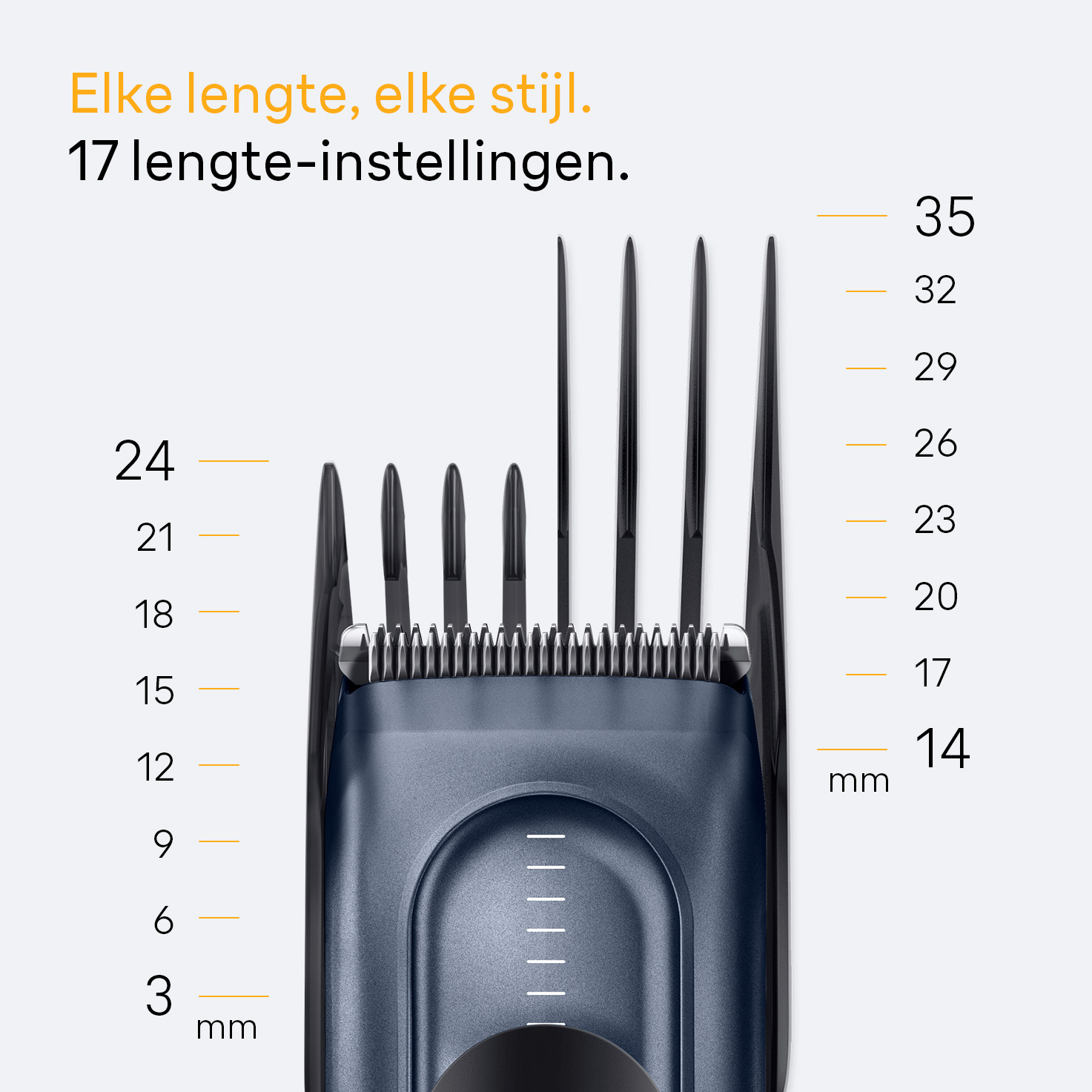 Haartrimmer Series 5 HC5550