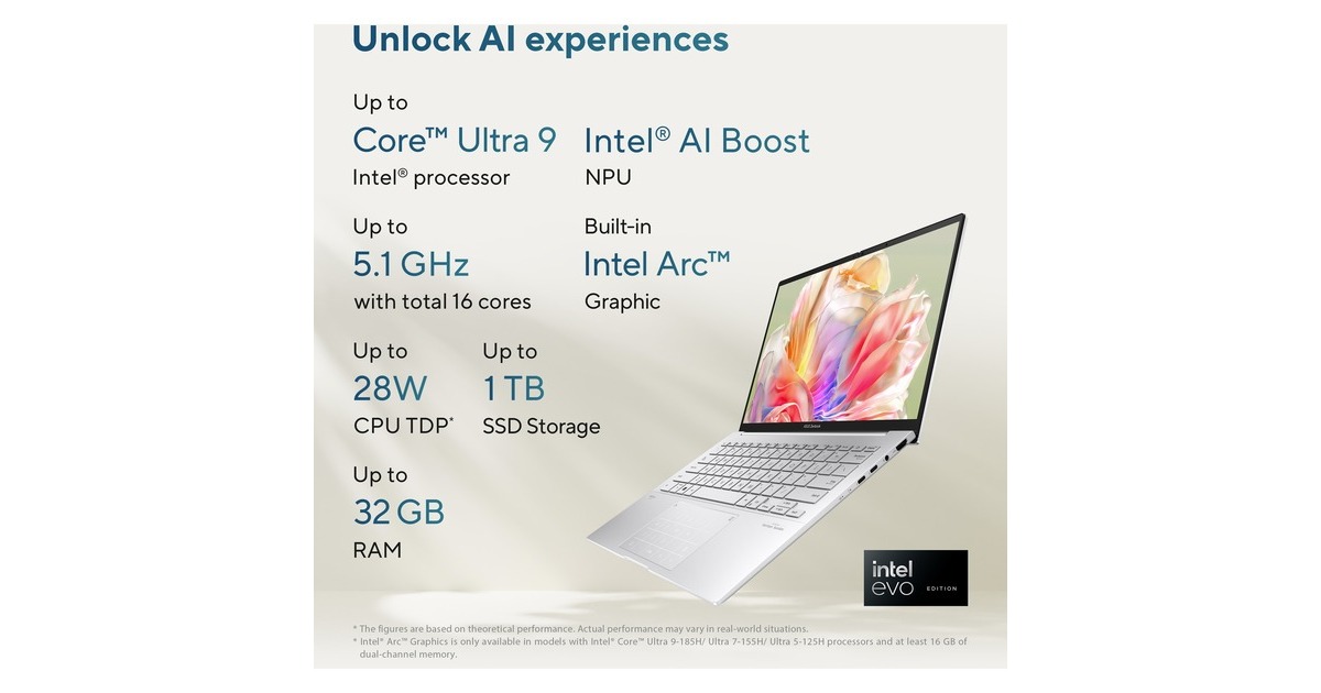 ASUSZenbook 14 OLED UX3405MA-PP192W  14