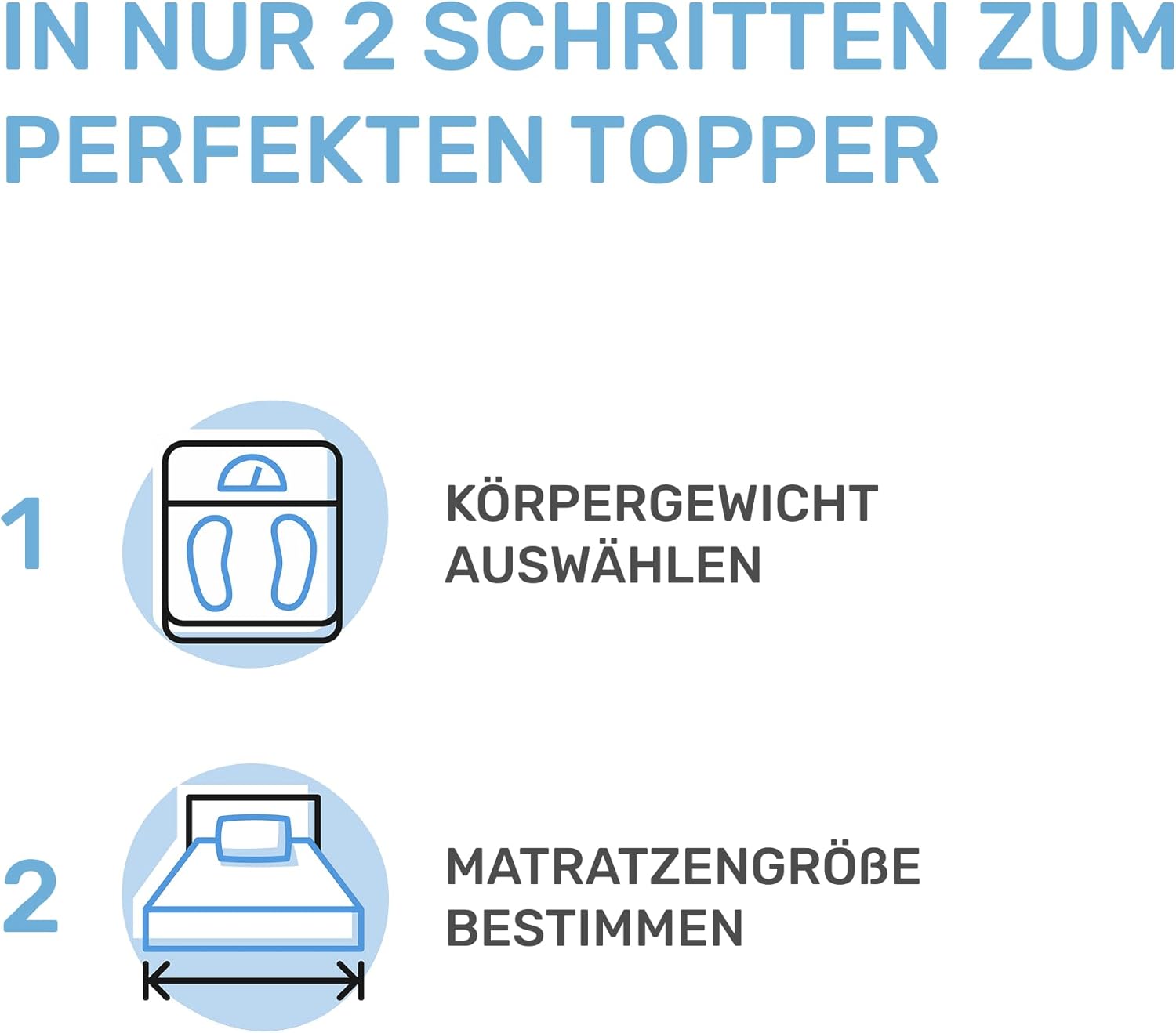 Dailydream Matratzen Topper 140x200cm | Memory Foam | 3,5cm hoch | Edition Pure, Model S | Zertifiziert & ergonomisch für unbequeme Matratze, Boxspringbett & Gästebett | Mattress Topper 140x200