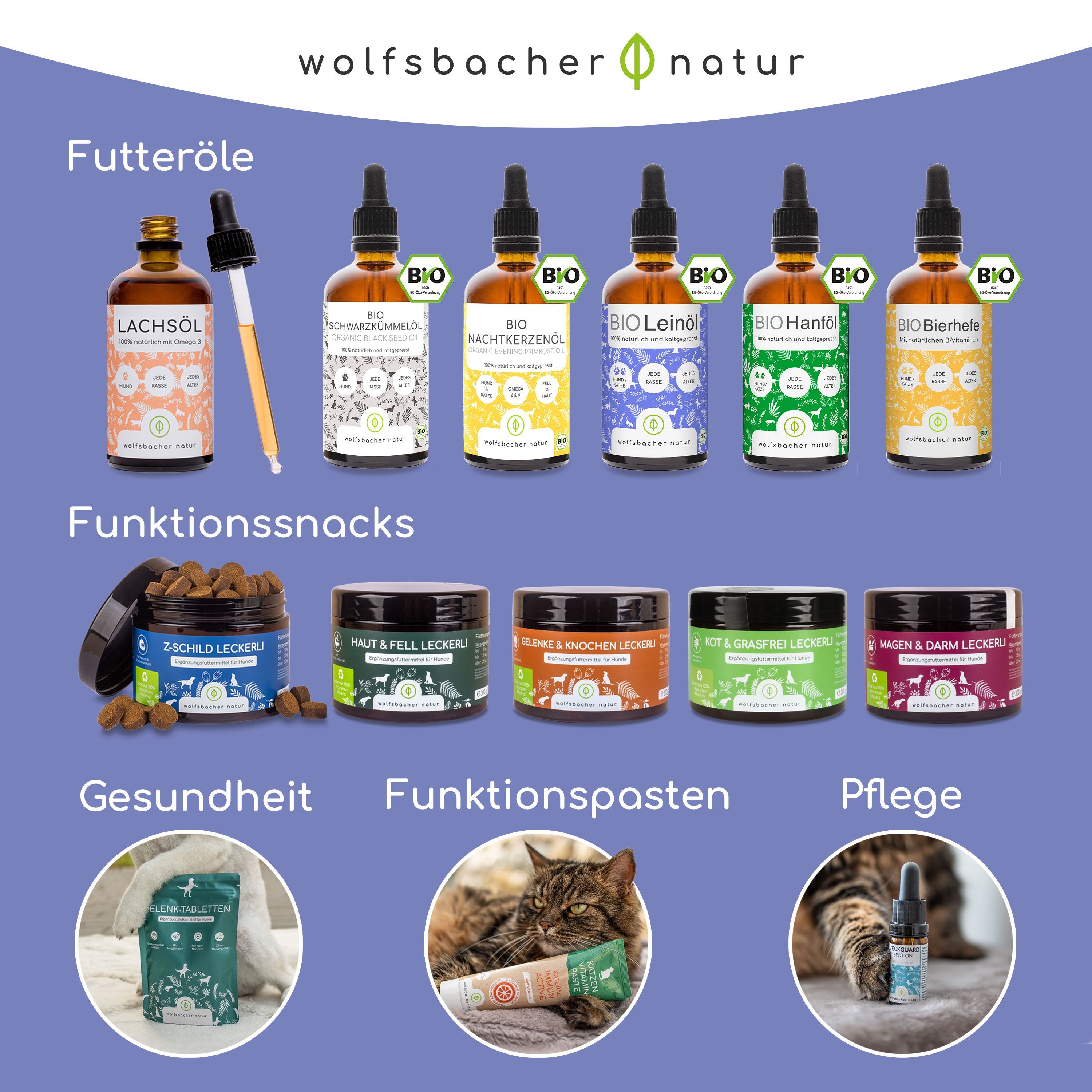 Wolfsbacher Natur Bio Leinöl
