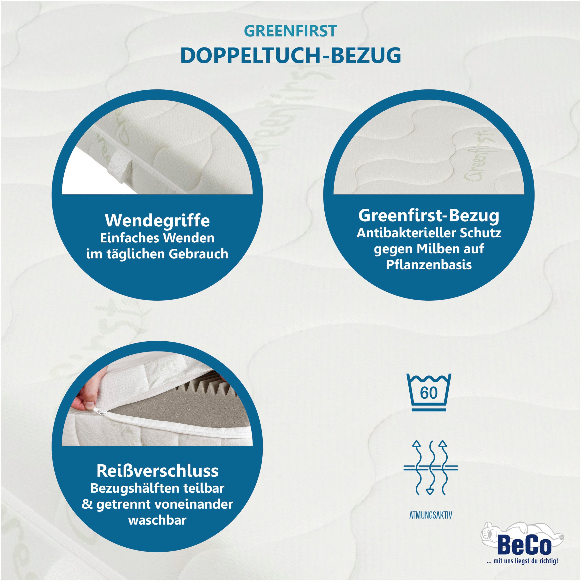Beco Komfortschaummatratze »Matratze Active Greenfirst, Matratze in diversen Grössen erhältlich« 18 cm hoch Raumgewicht: 28 kg/m³ 1 Stk. tlg. Matratze in 90x200 cm und weiteren Grössen, punktelastische Matratze