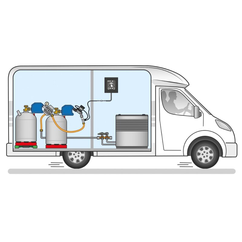 GOK Caramatic SafeDrive Plus 30mbar 1,5 kg/h G.12 KLF x RVS10/8 SV