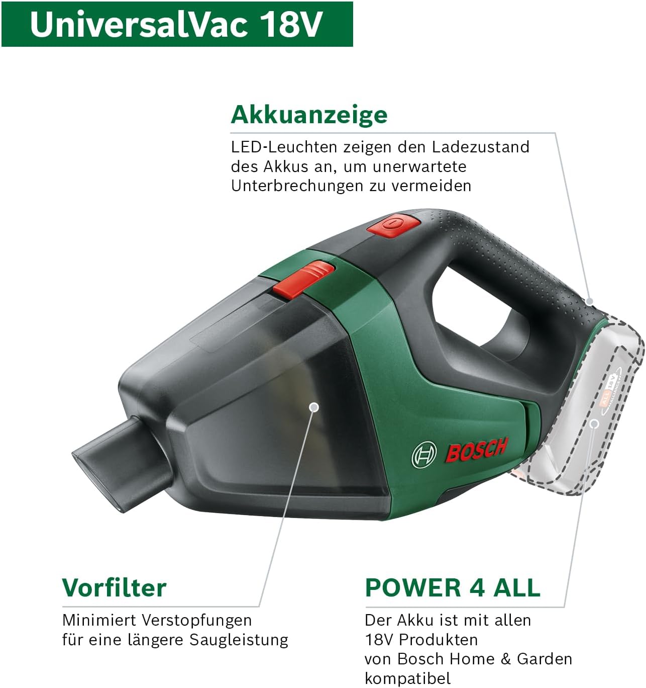 Bosch Akku Staubsauger UniversalVac 18 (2,5 Ah Akku, 18 Volt System, im Karton)